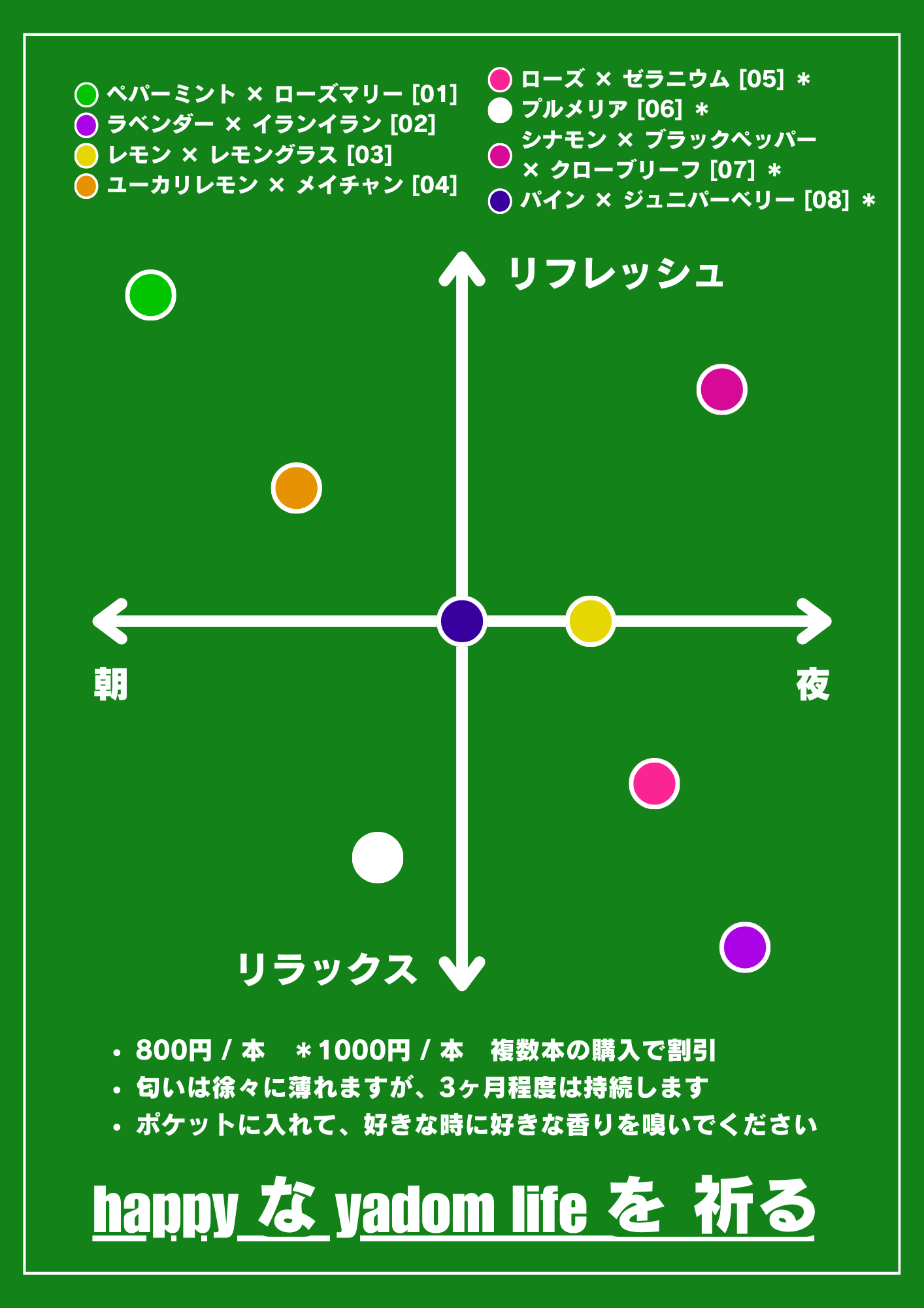 ヤードム 4本 セット(2種類)