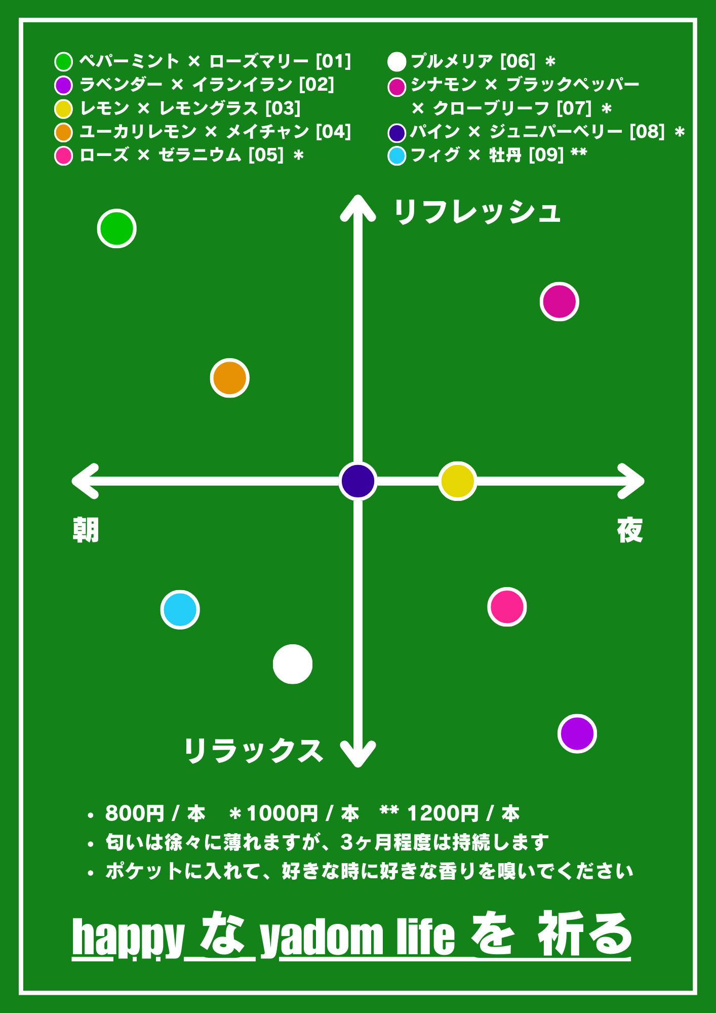 ヤードム 1本（9種類）